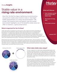 rising rate